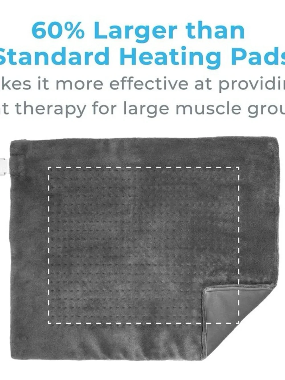Pure Enrichment PureRelief XXL (20